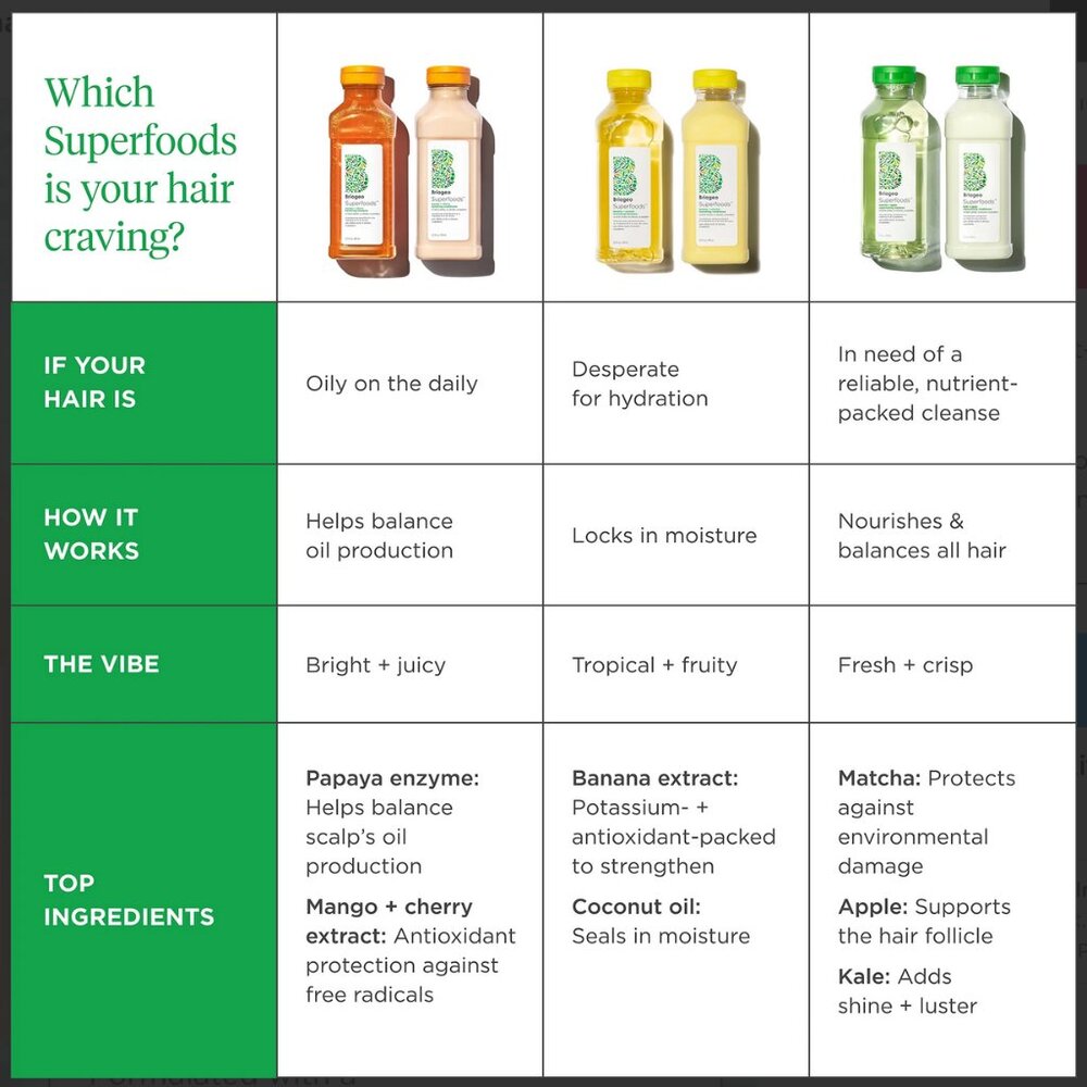 NEW✅BRIOGEO Mango & Cherry SuperFoods Hair Pack 🍒 - Picture 7 of 14